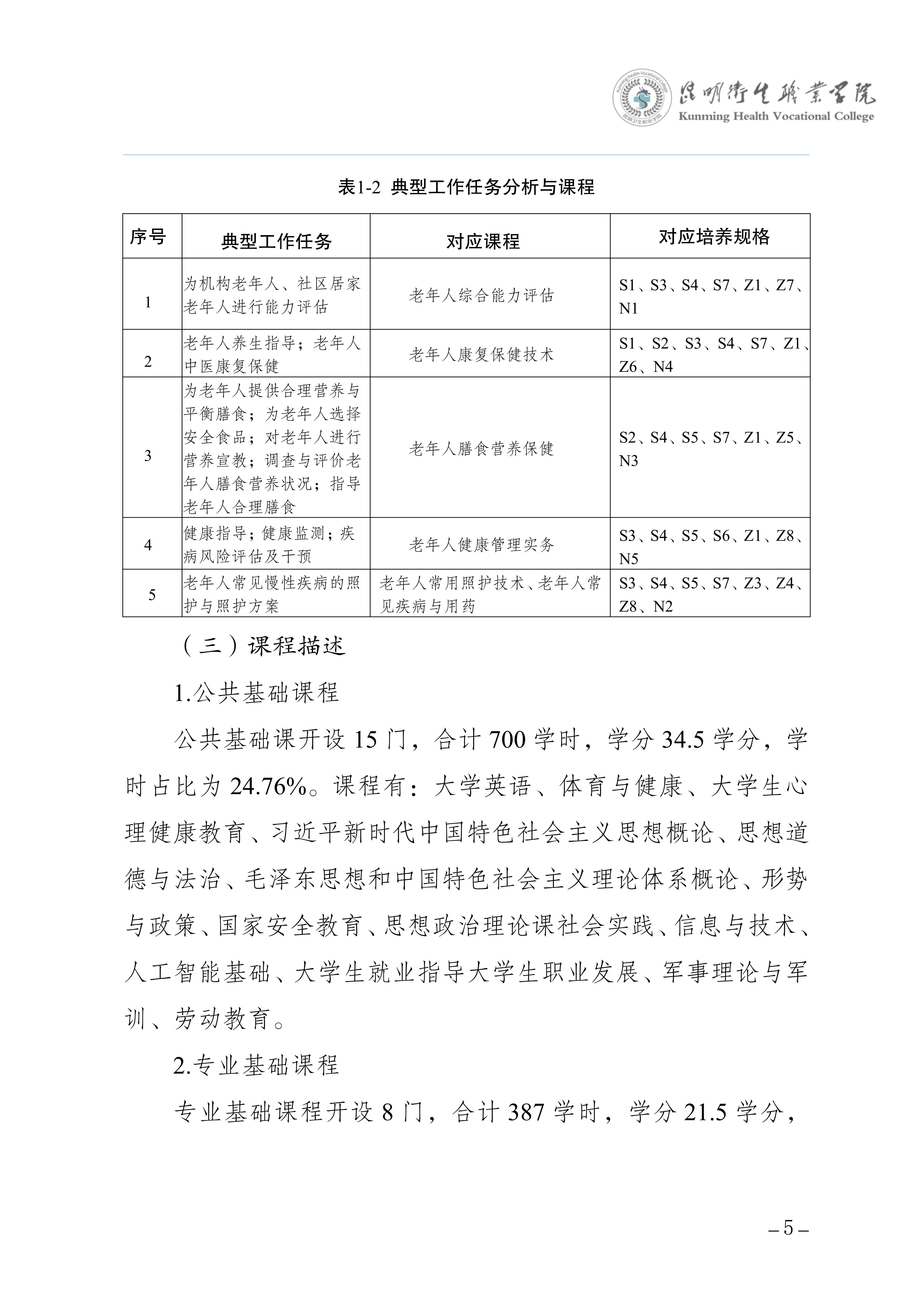 昆明卫生职业学院三年制专科老年保健与管理专业人才培养方案（供2025级三年制专科学生使用）_8.jpg