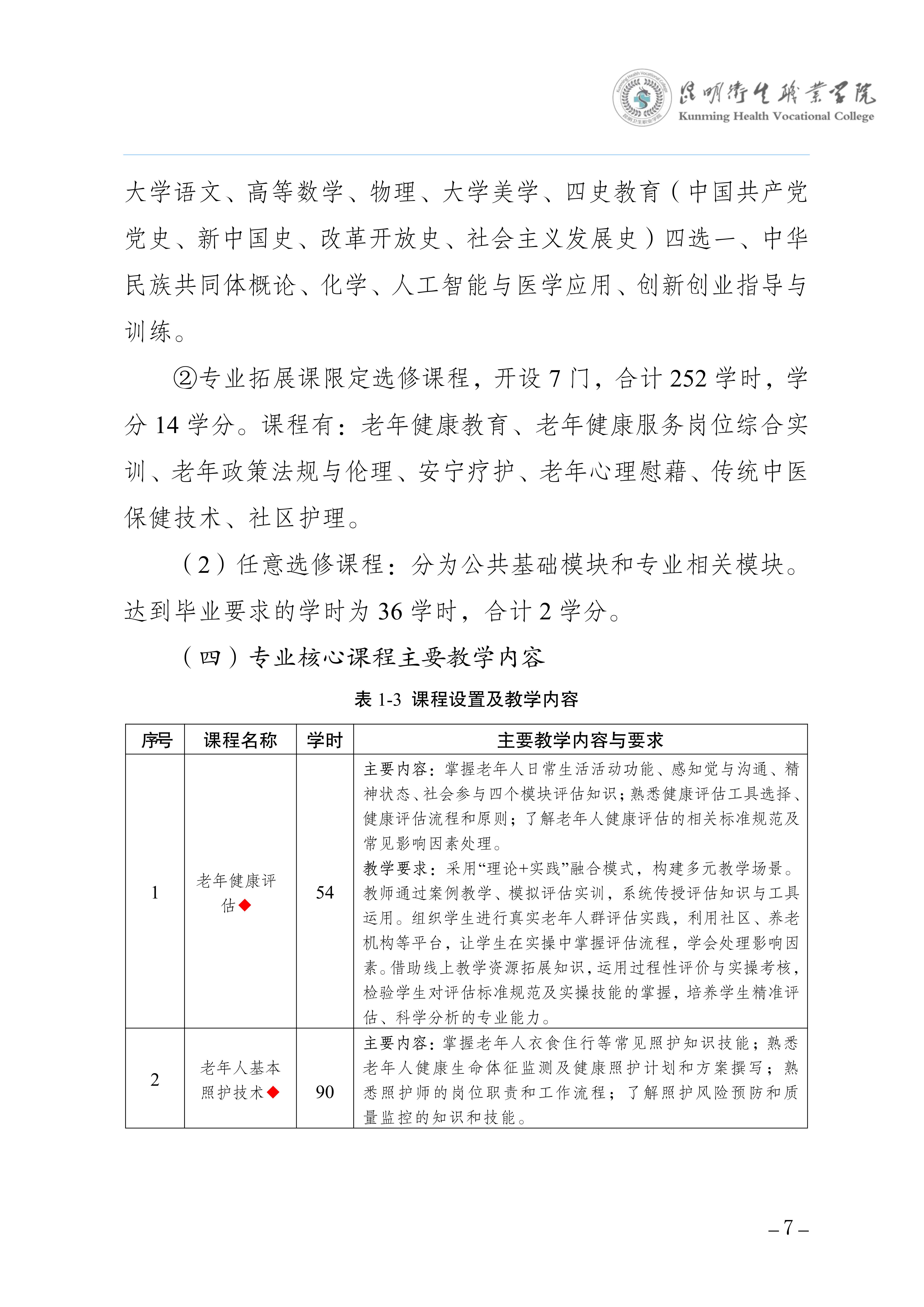 昆明卫生职业学院三年制专科老年保健与管理专业人才培养方案（供2025级三年制专科学生使用）_10.jpg