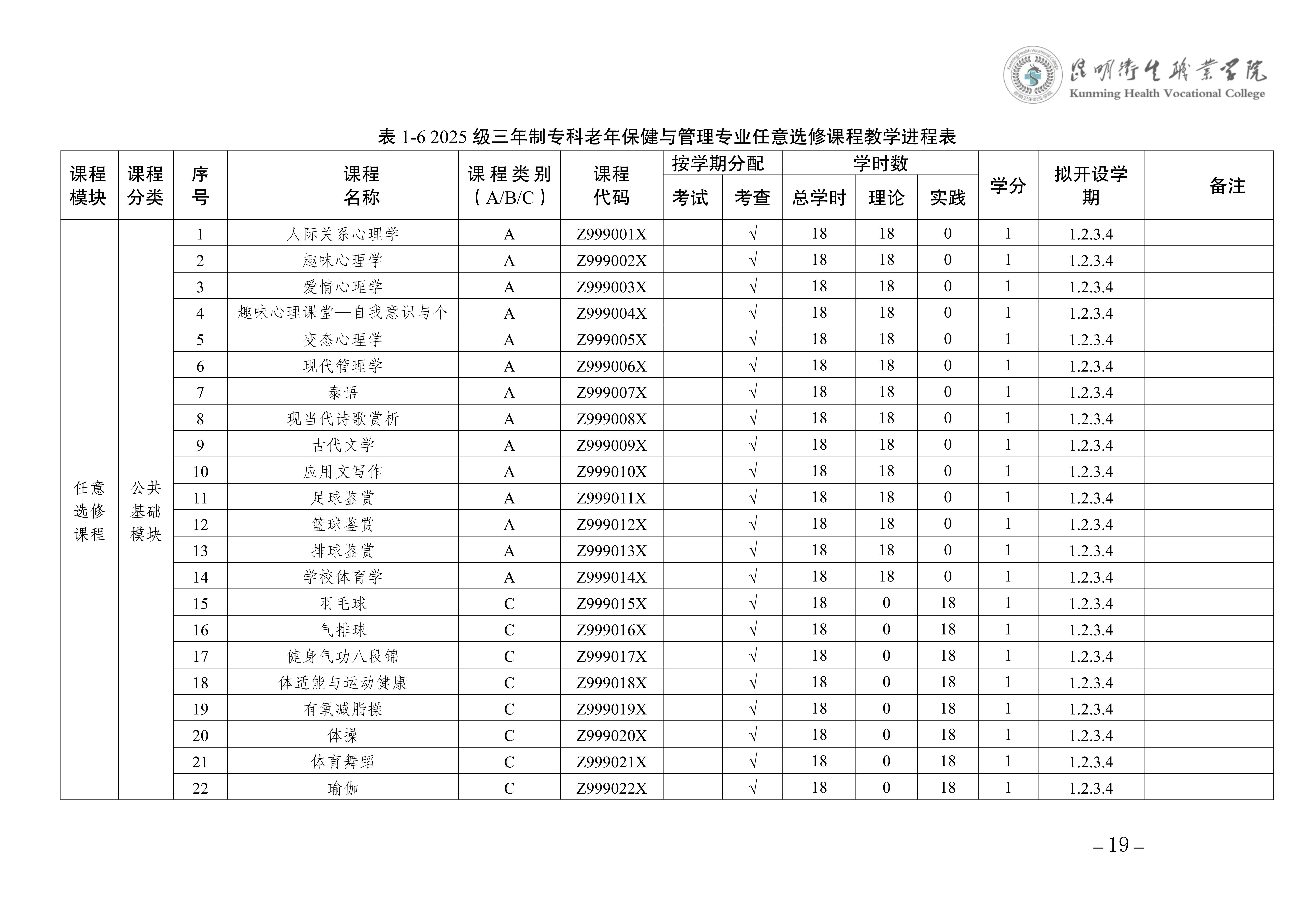 昆明卫生职业学院三年制专科老年保健与管理专业人才培养方案（供2025级三年制专科学生使用）_22.jpg
