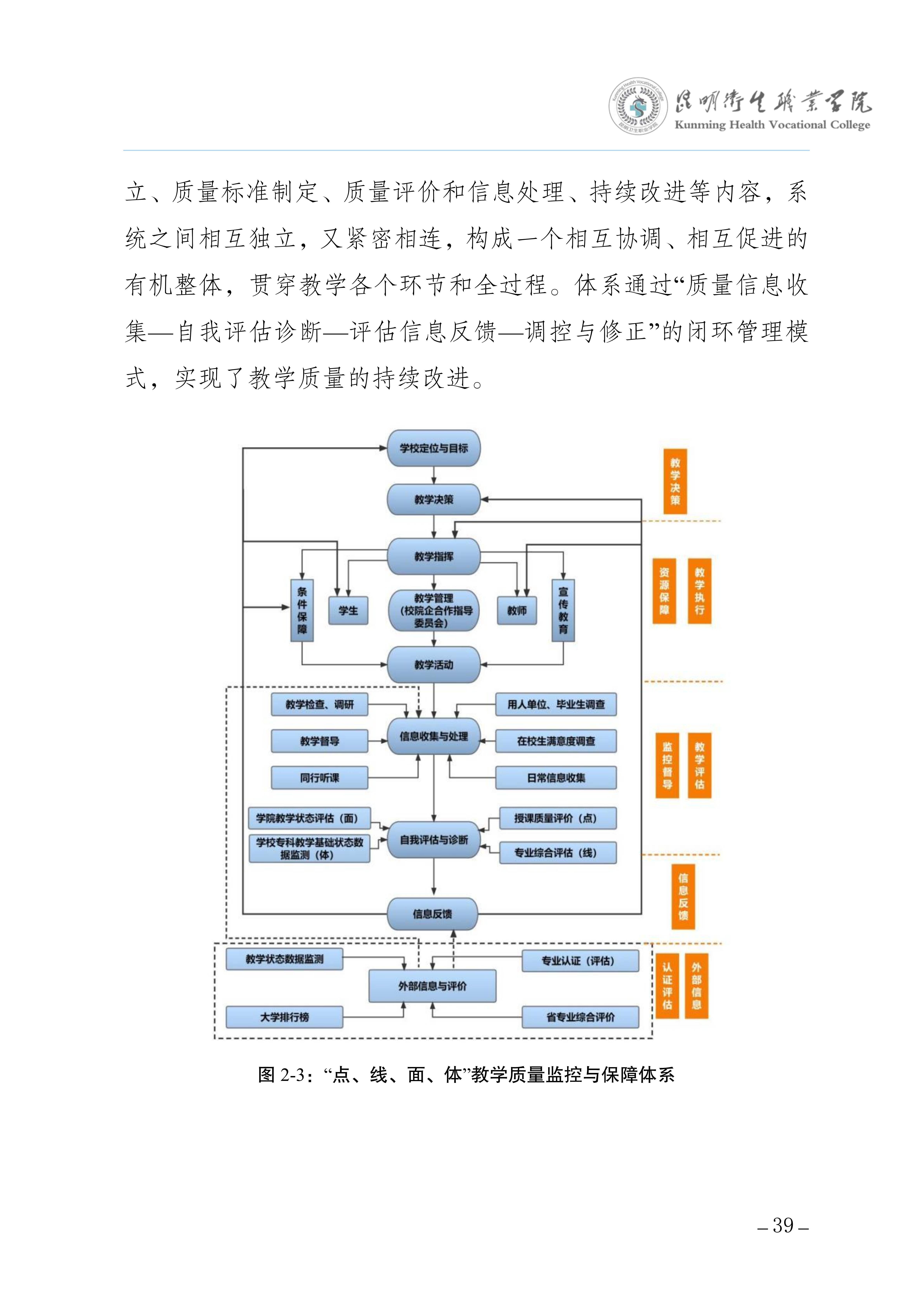 昆明卫生职业学院三年制专科老年保健与管理专业人才培养方案（供2025级三年制专科学生使用）_43.jpg