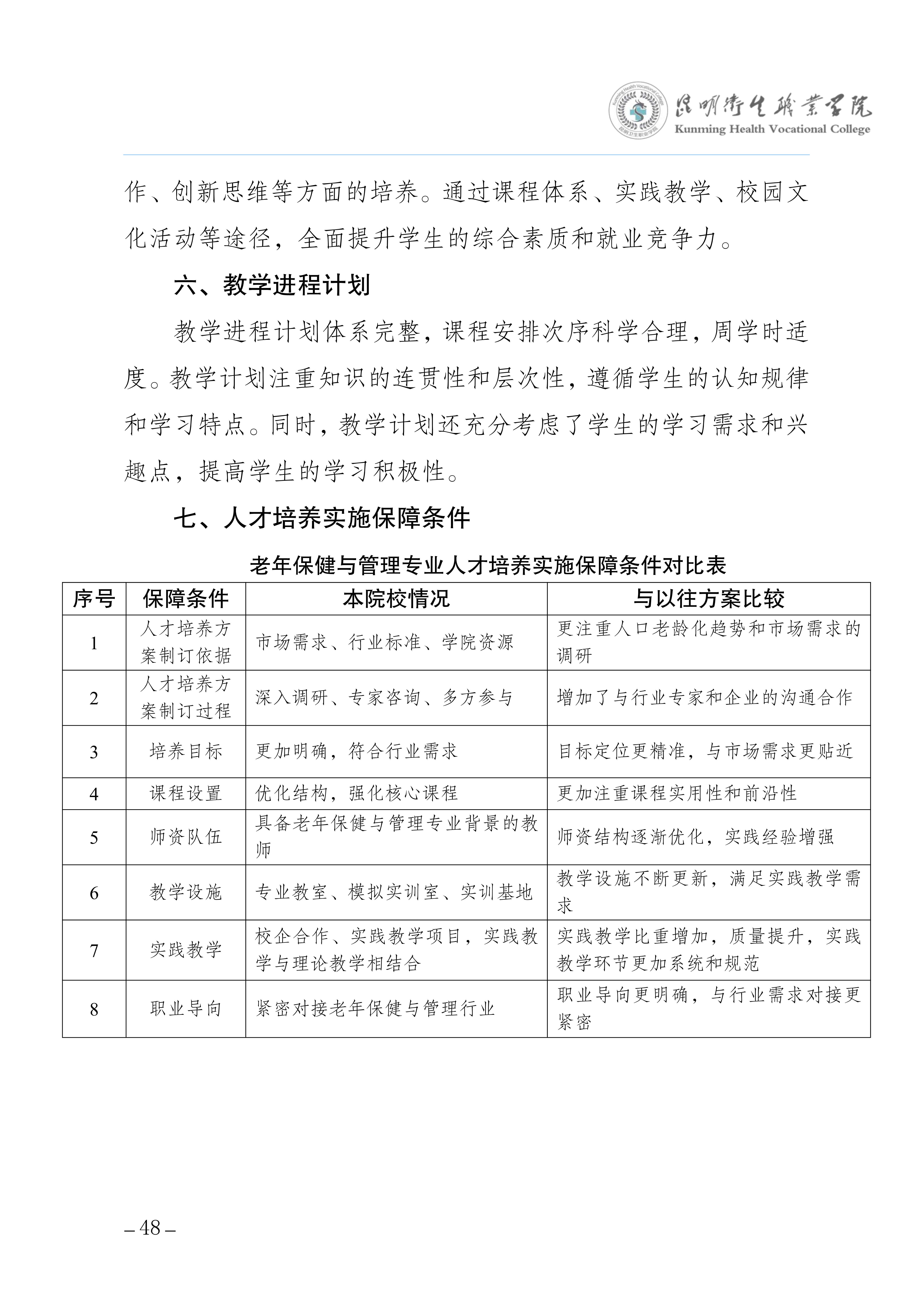 昆明卫生职业学院三年制专科老年保健与管理专业人才培养方案（供2025级三年制专科学生使用）_52.jpg